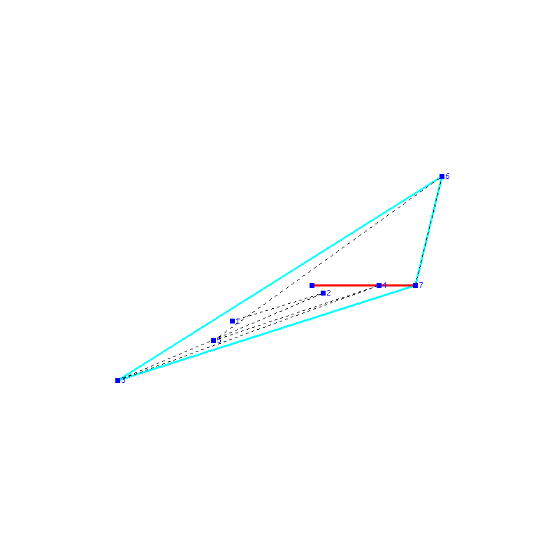 Flugauswertung